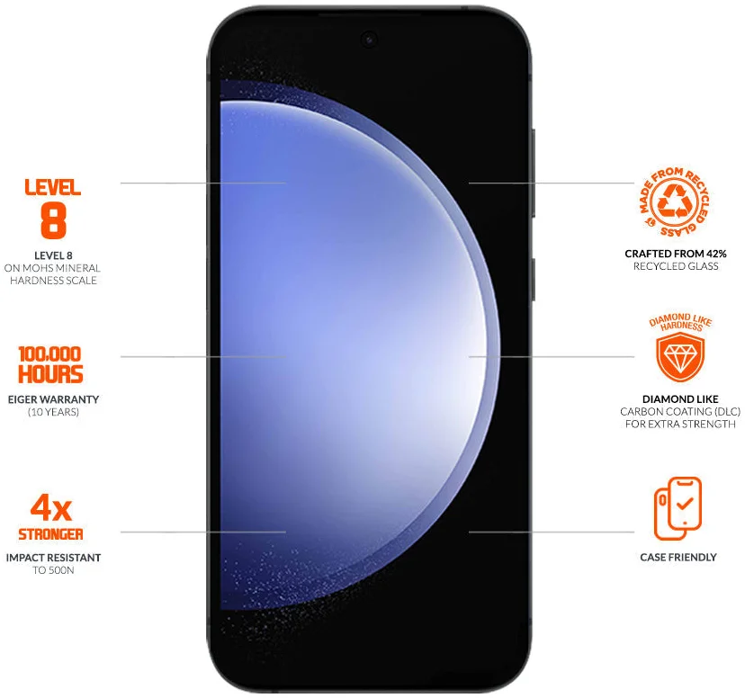 Eiger Mountain Glass ULTRA Samsung Galaxy S24 Tempered Glass afbeelding 3