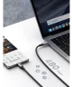 UGREEN USB-C naar USB-C Data en Laadkabel 100W 0.5M Grijs