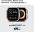 Spigen Rugged Armor Pro - Apple Watch Ultra (2) - Hoesje en Bandje - Blauw afbeelding 2