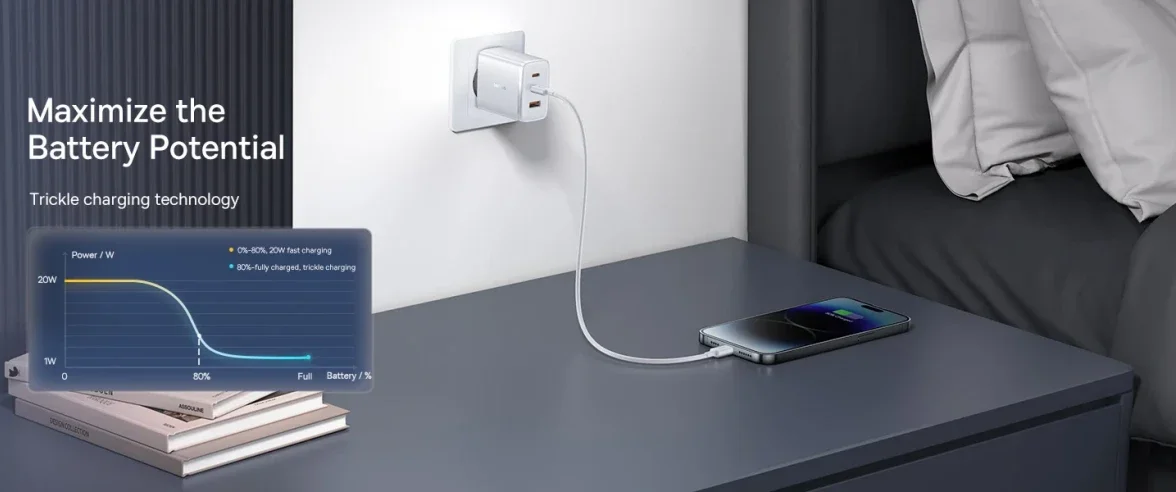Baseus Cube Pro Trio Power Adapter 2x USB-C / USB-A 65W Zwart afbeelding 11