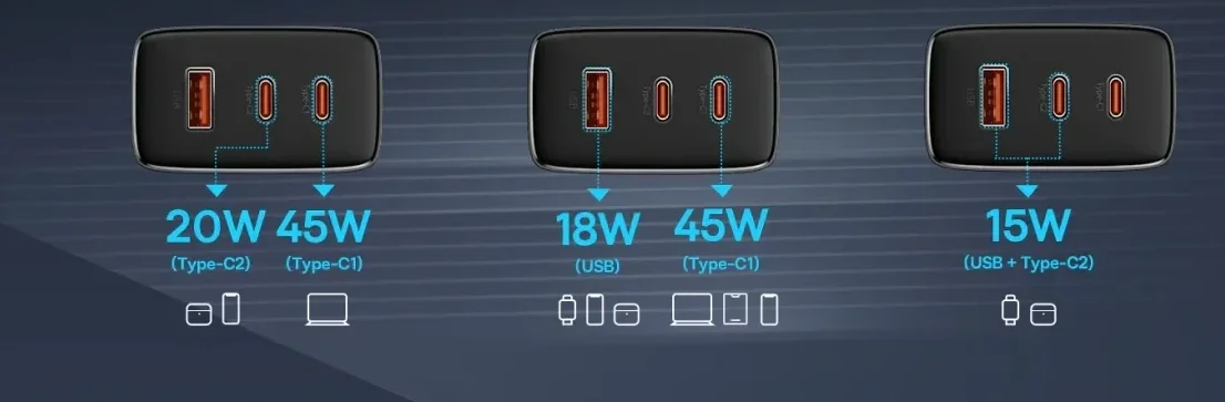 Baseus Cube Pro Trio Power Adapter 2x USB-A / USB-C 65W Wit afbeelding 13