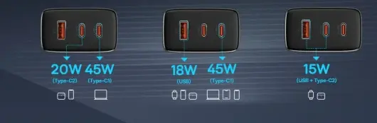 Baseus Cube Pro Trio Power Adapter 2x USB-A / USB-C 65W Wit afbeelding 13