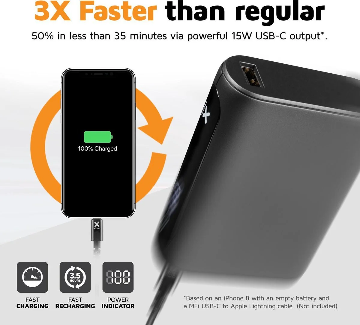 Xtorm Go 10.000 mAh Compacte Powerbank met Digitale Display 15W Wit afbeelding 3