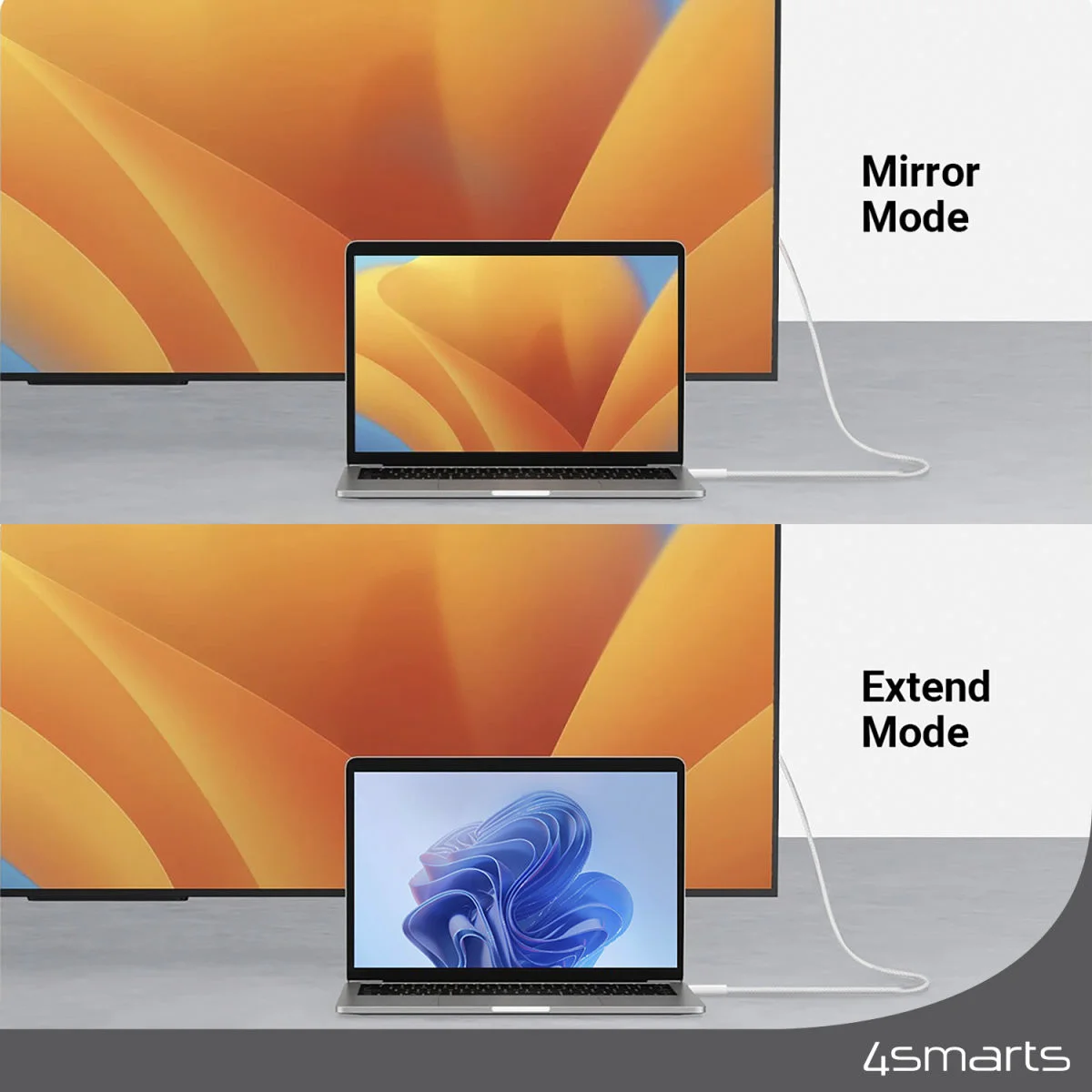 4smarts USB-C naar DisplayPort Video Kabel 4K 60Hz 2 Meter Wit afbeelding 6