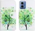 Motorola Moto G34 Hoesje Portemonnee Book Case Boom Print