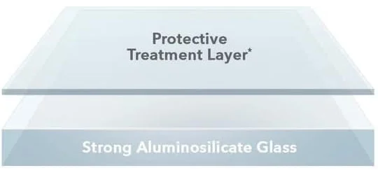 ZAGG InvisibleShield iPhone SE (2022/2020) / 8 / 7 / 6 / 6s Screen Protector afbeelding 5