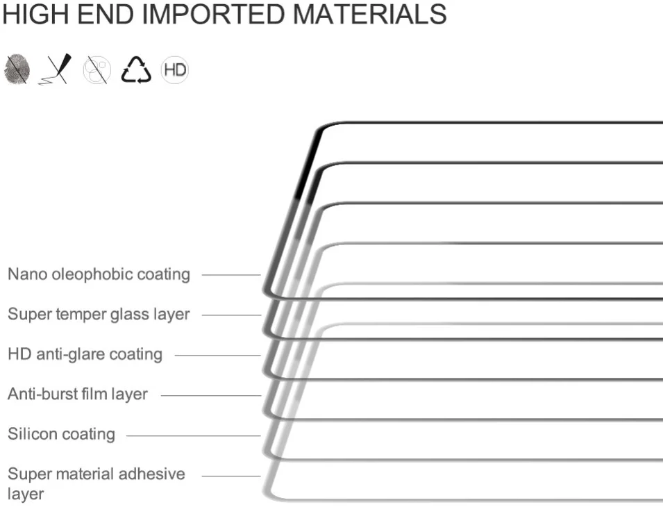 Nillkin Samsung Galaxy A55 Screen Protector Anti-Explosie Tempered Glass afbeelding 7