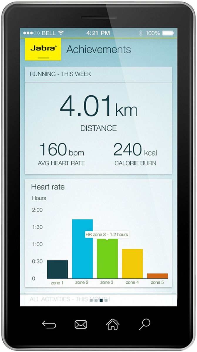 Jabra Sport Pulse Wireless afbeelding 8