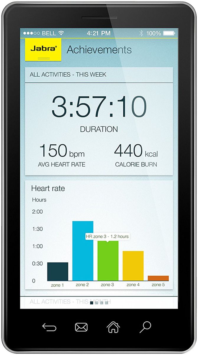 Jabra Sport Pulse Wireless afbeelding 9
