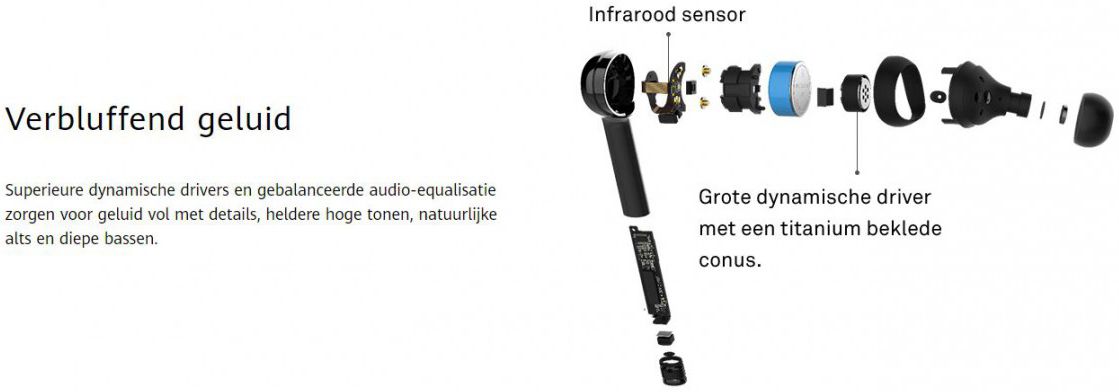 Huawei FreeBuds Lite Zwart afbeelding 14