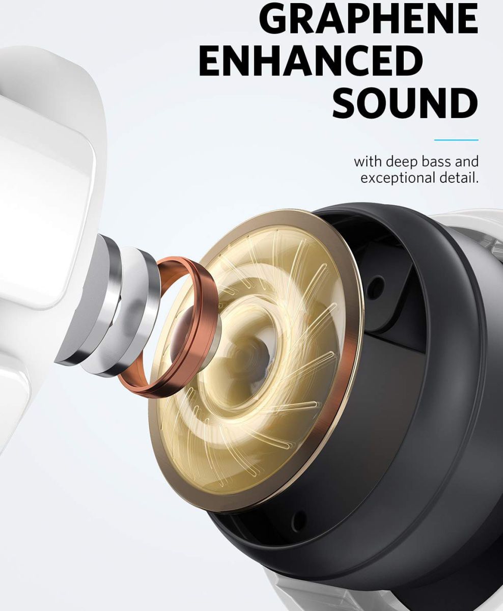 Anker Soundcore Liberty Air True Wireless Headset Wit afbeelding 7