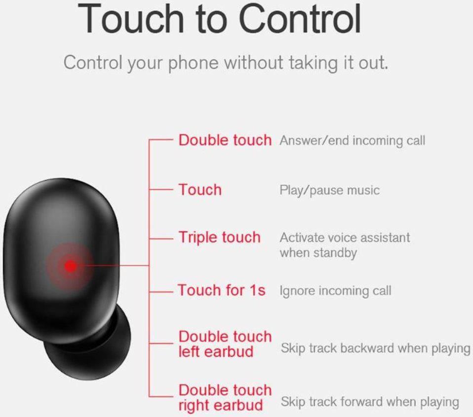 Xiaomi Haylou Draadloze Oordopjes met Touch Control Zwart afbeelding 6