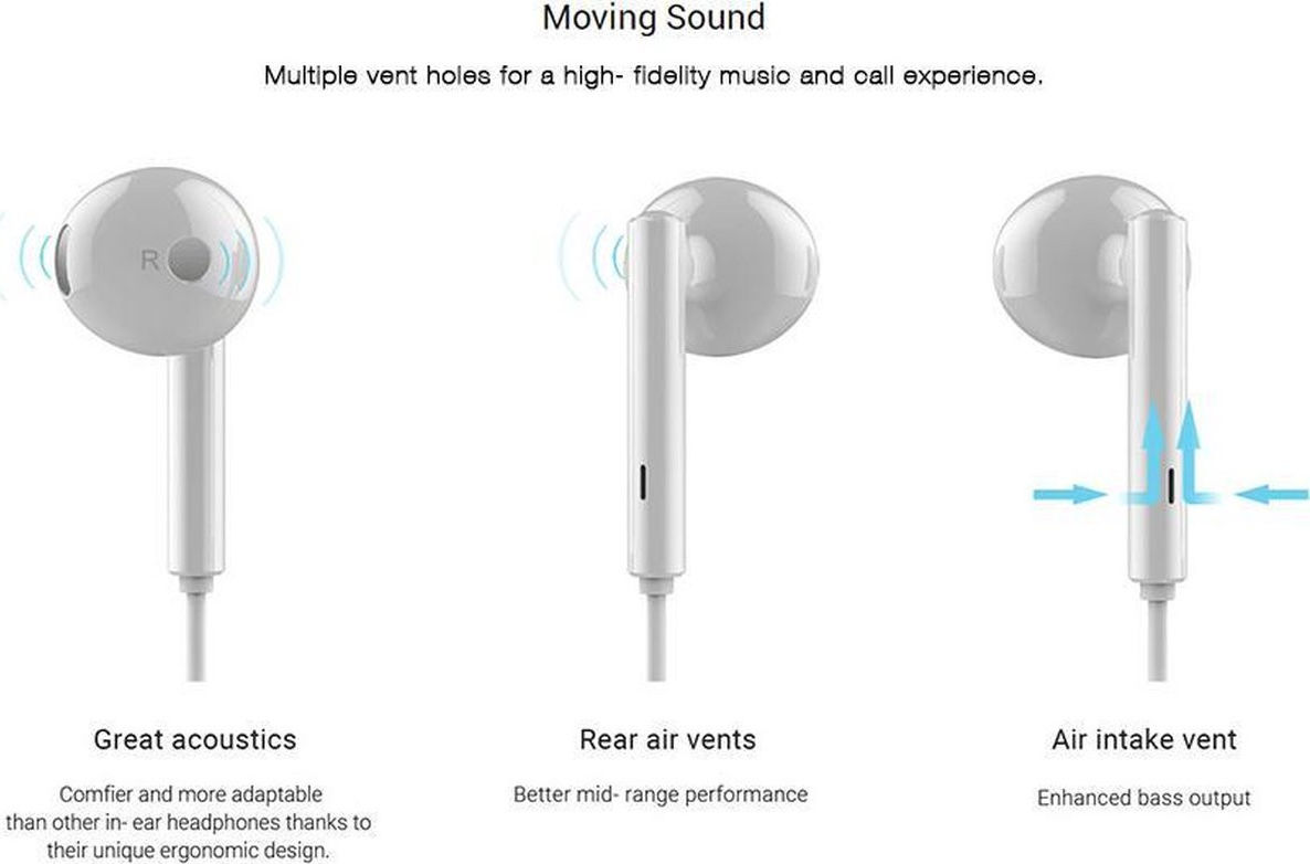 Originele Huawei AM115 Oordopjes In-Ear 3.5mm Jack Headset Wit afbeelding 4
