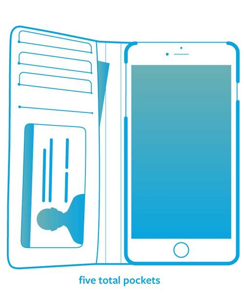 Twelve South BookBook voor iPhone 6S Zwart afbeelding 27