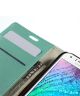 Samsung Galaxy J1 Crazy Horse Wallet Case Cyaan