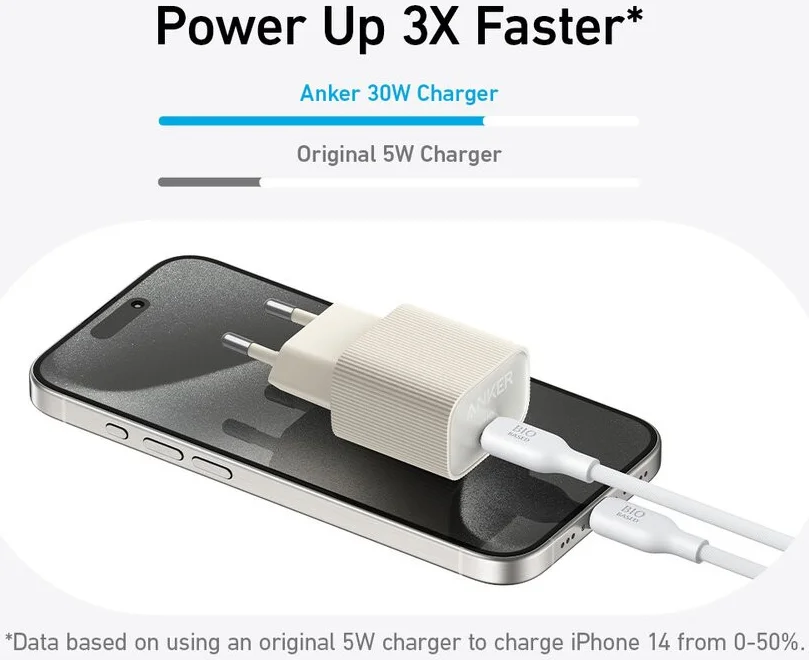 Anker Powerport Nano 4 (30W) Duurzame USB-C Lader GaN Fast Charge Wit afbeelding 4