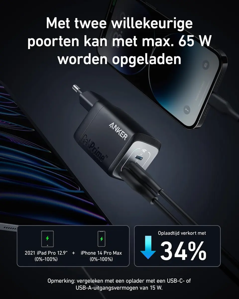 Anker 67W GaN Wall Charger 3-Poorts Inklapbare Snellader Zwart afbeelding 6