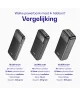 Buddi Boost 10.000 mAh Powerbank Reisformaat Met Display Zwart 22.5W