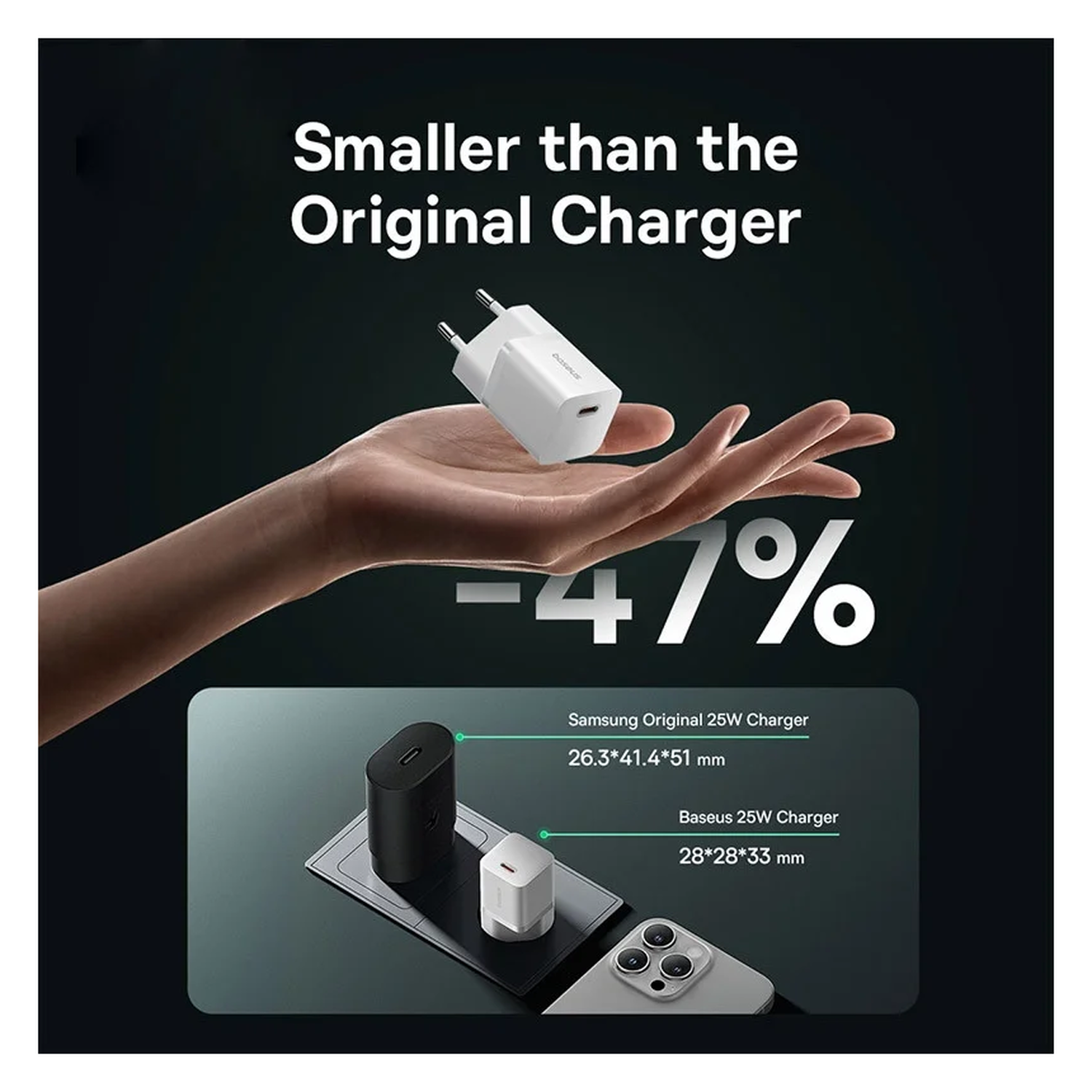 Baseus GaN5 25W Compacte Fast Charger Mini met USB-C naar USB-C Kabel 1M Wit afbeelding 5