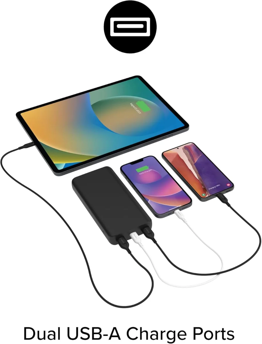 Mophie Essentials Powerstation 20.000 mAh USB-A/USB-C Powerbank Zwart afbeelding 5