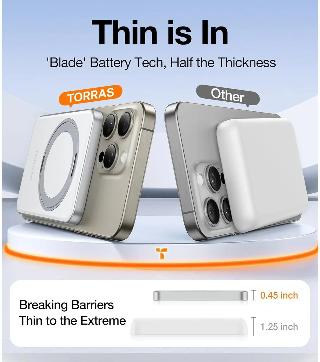 TORRAS Magnetische MagSafe Powerbank 5.000 mAh met 360° Standaard 15W Wit afbeelding 5