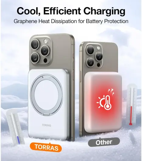TORRAS Magnetische MagSafe Powerbank 5.000 mAh met 360° Standaard 15W Wit afbeelding 8