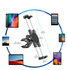 4smarts ErgoFix H24 Universele iPad/Tablet Houder Stuurmontage 360° Draaibaar afbeelding 3