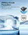 ESR Zero Clear HaloLock Apple iPhone 16 Hoesje MagSafe Transparant afbeelding 4