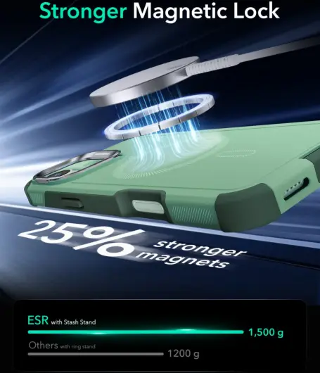 ESR Cyber Armor Apple iPhone 16 Hoesje MagSafe met Stand Groen afbeelding 6