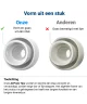 3 Pack AirPods Pro (1e & 2e Generatie) Siliconen Dopjes Tips Extra Small