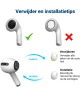 3 Pack AirPods Pro (1e & 2e Generatie) Siliconen Dopjes Tips Extra Small