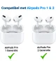 3 Pack AirPods Pro (1e & 2e Generatie) Siliconen Dopjes Tips Extra Small