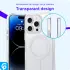 Apple iPhone 16 Pro Hoesje met MagSafe Dun TPU Back Cover Transparant afbeelding 7