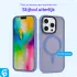 Apple iPhone 16 Pro Max Hoesje met MagSafe Back Cover Matte Lichtblauw afbeelding 4
