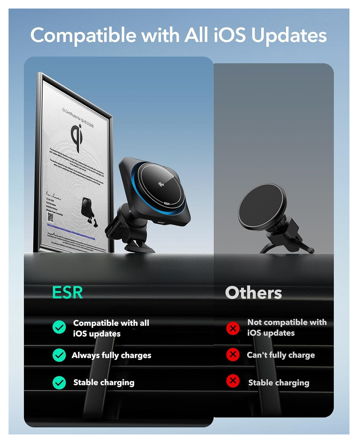 ESR HaloLock Magnetische Dashboard / Ventilatie Autohouder met Opladen Qi2 15W afbeelding 6
