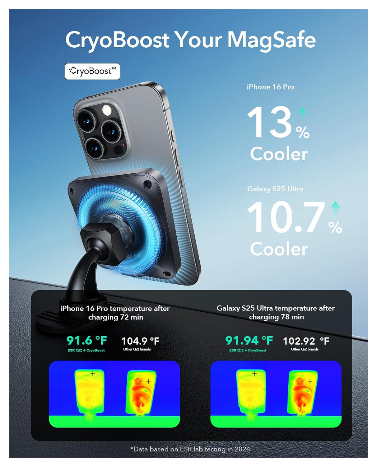 ESR HaloLock Magnetische Dashboard / Ventilatie Autohouder met Opladen Qi2 15W afbeelding 10