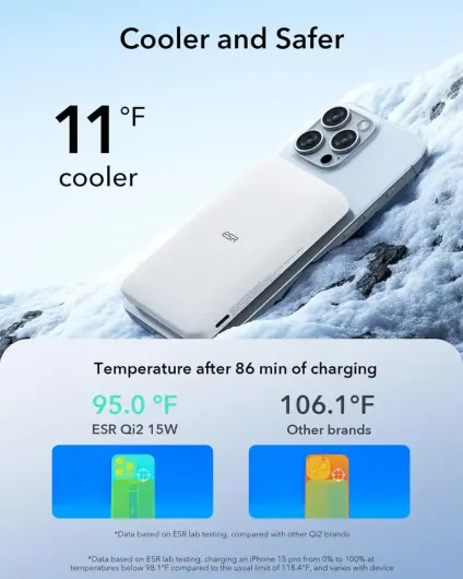 ESR Qi2 MagSlim 15W Powerbank met Magsafe 5.000mAh Wit afbeelding 7