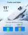 ESR Qi2 MagSlim 15W Powerbank met Magsafe 5.000mAh Wit afbeelding 7