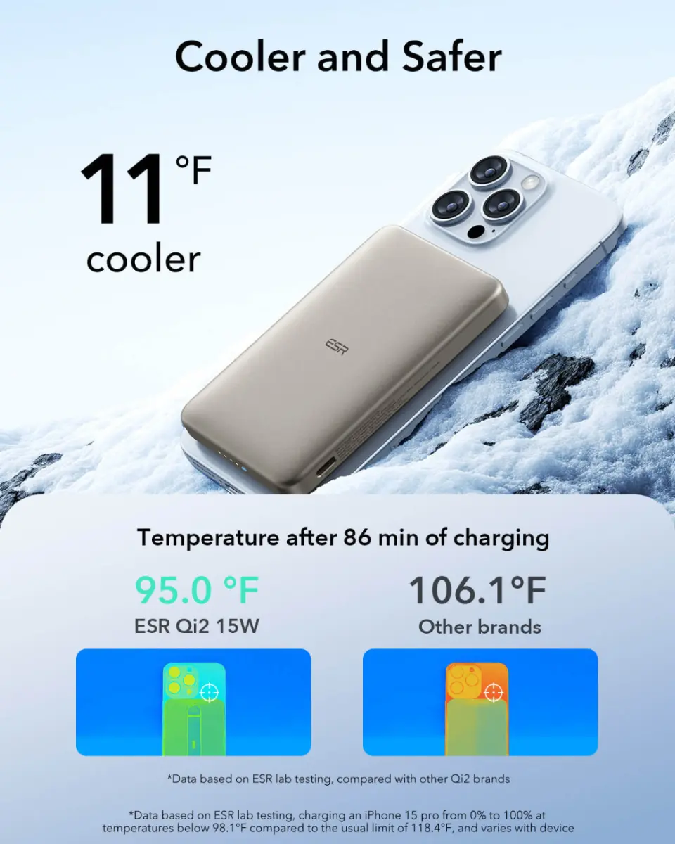 ESR Qi2 MagSlim 15W Power Bank met Magsafe 10.000mAh Titanium afbeelding 5