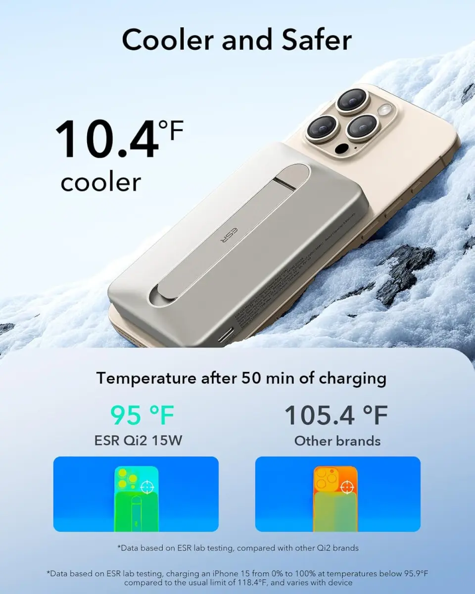 ESR Qi2 MagSlim Kickstand 15W Powerbank met MagSafe 10000mAh Titanium afbeelding 7