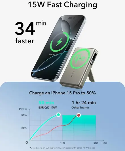 ESR Qi2 MagSlim Kickstand 15W Powerbank met MagSafe 10000mAh Titanium afbeelding 9