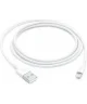 Originele Apple 12W USB-A Oplader met Lightning Kabel 1 Meter Wit