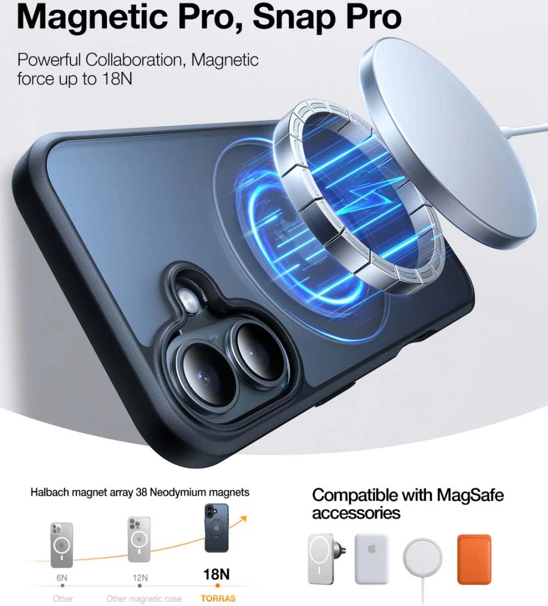 TORRAS Ostand Pro MagSafe Apple iPhone 16 Plus Hoesje 360° MagSafe Stand Zwart afbeelding 9