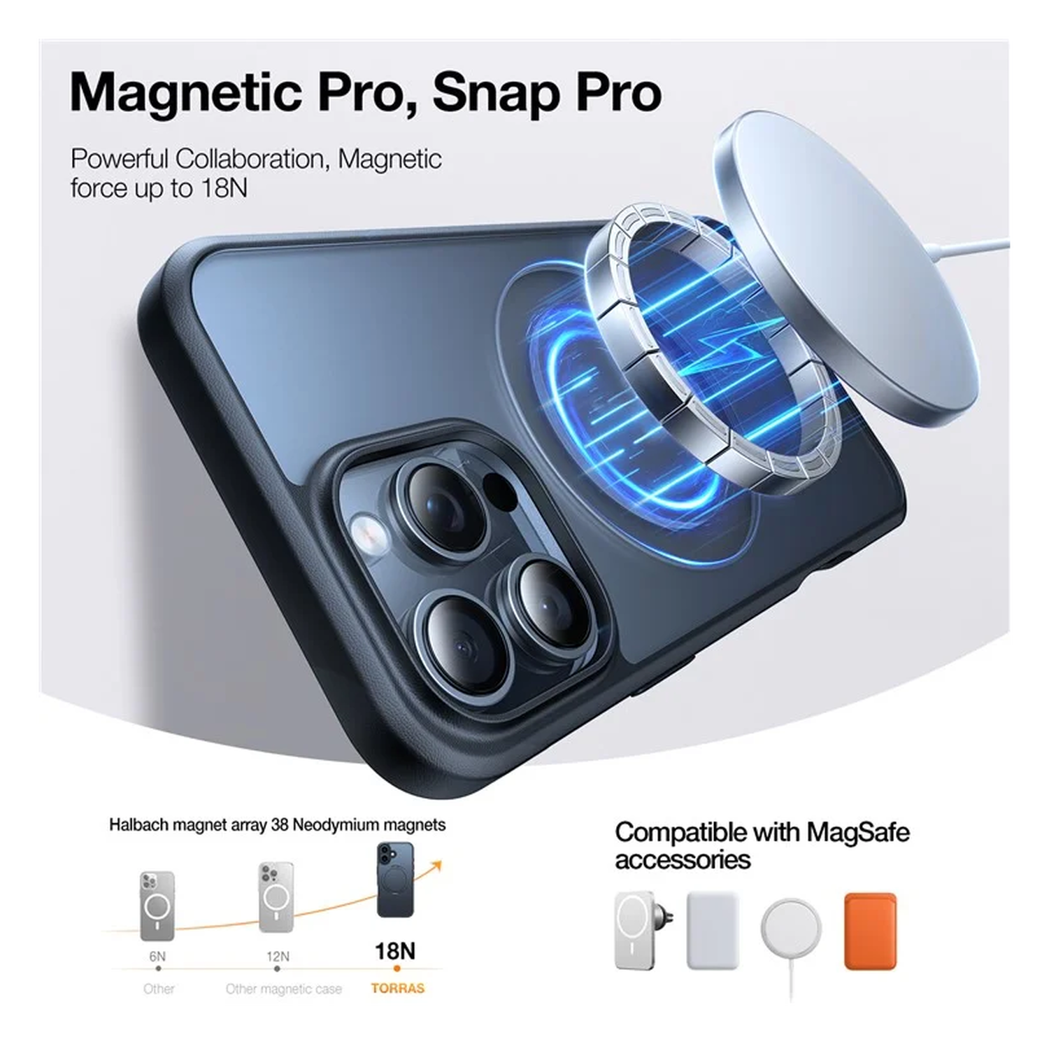 TORRAS Ostand Pro MagSafe Apple iPhone 16 Pro Hoesje 360° MagSafe Stand Zwart afbeelding 2