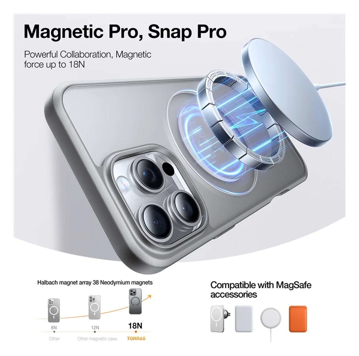 TORRAS Ostand Pro MagSafe Apple iPhone 16 Pro Hoesje 360° MagSafe Stand Grijs afbeelding 4