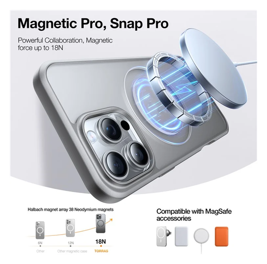TORRAS Ostand Pro MagSafe Apple iPhone 16 Pro Hoesje 360° MagSafe Stand Grijs afbeelding 4