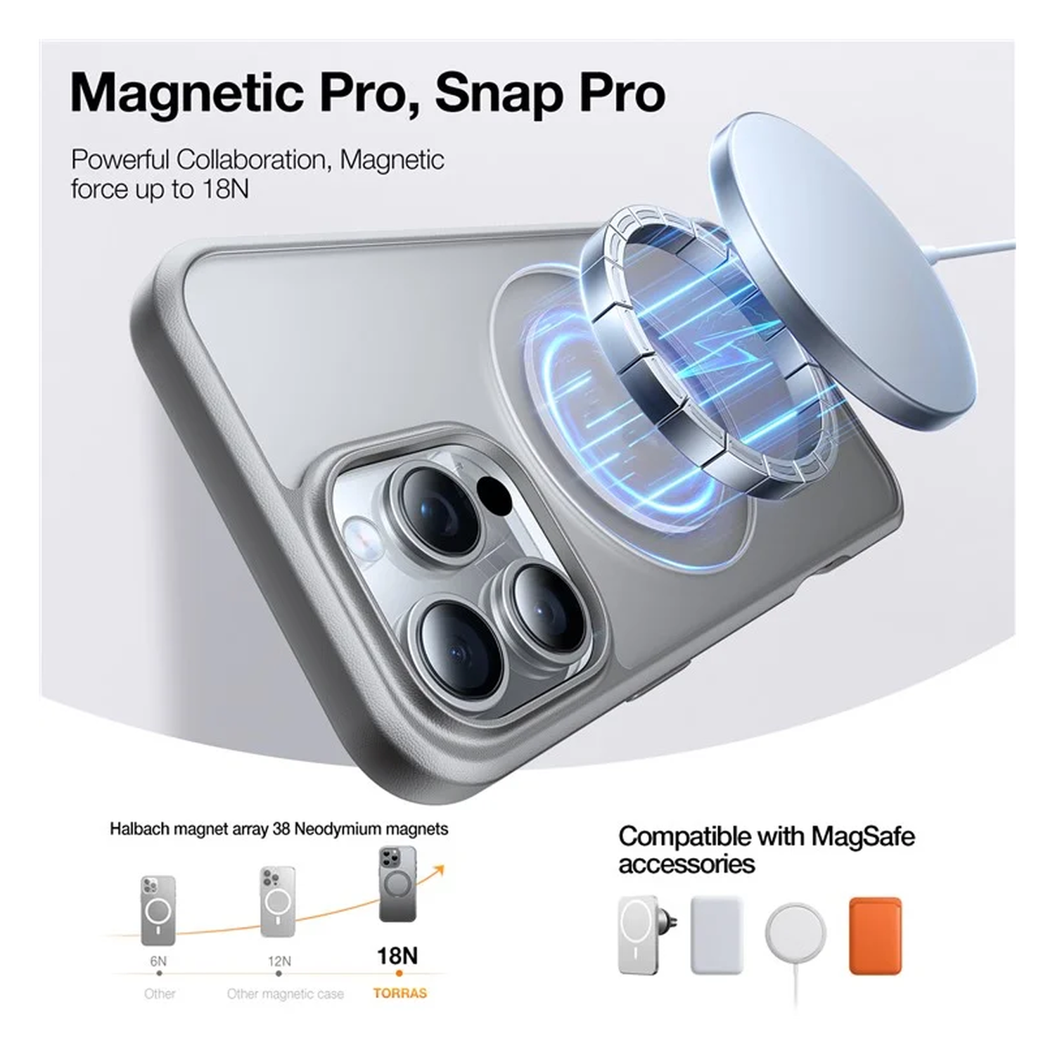 TORRAS Ostand Pro MagSafe iPhone 16 Pro Max Hoesje 360° MagSafe Stand Grijs afbeelding 4