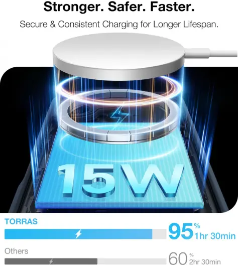 TORRAS Pstand Spin Apple iPhone 16 Hoesje MagSafe 360° Kickstand Zwart afbeelding 10