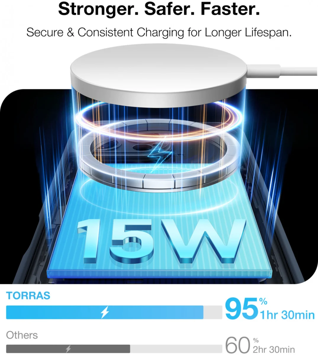 TORRAS Pstand Spin Apple iPhone 16 Pro Hoesje MagSafe 360° Kickstand Zwart afbeelding 3