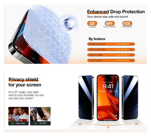 TORRAS Install Master iPhone 16 Privacy Glass Screen Protector afbeelding 3